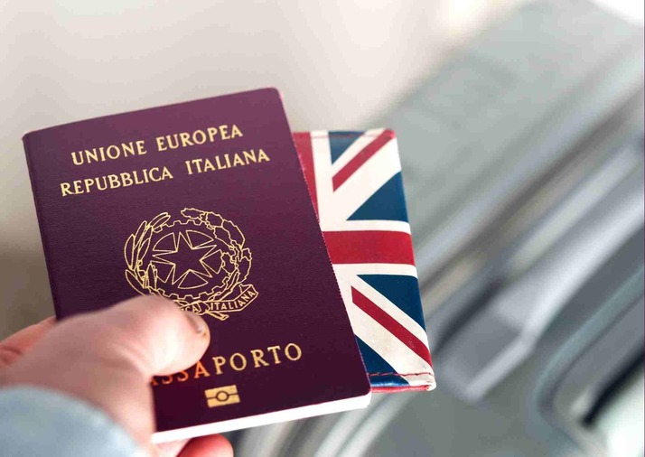 Understanding Italian Dual Citizenship Service Providers Job
